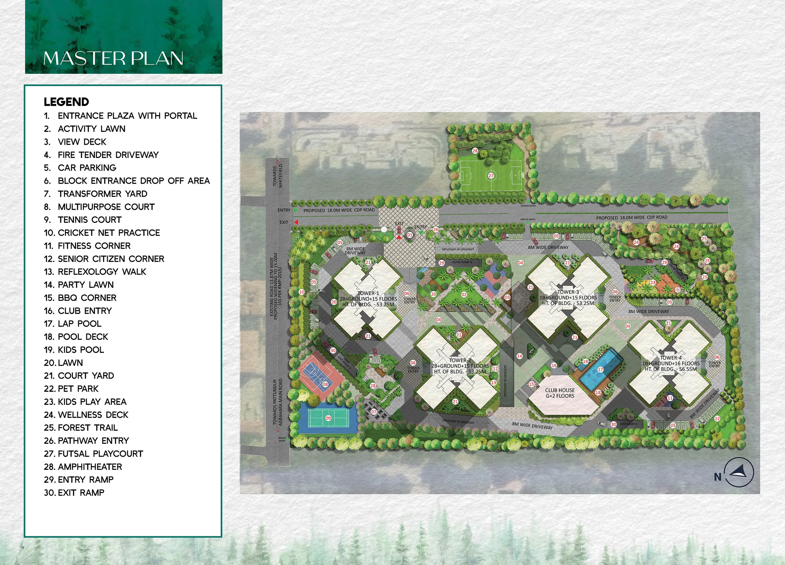 Prestige Evergreen Master Plan
